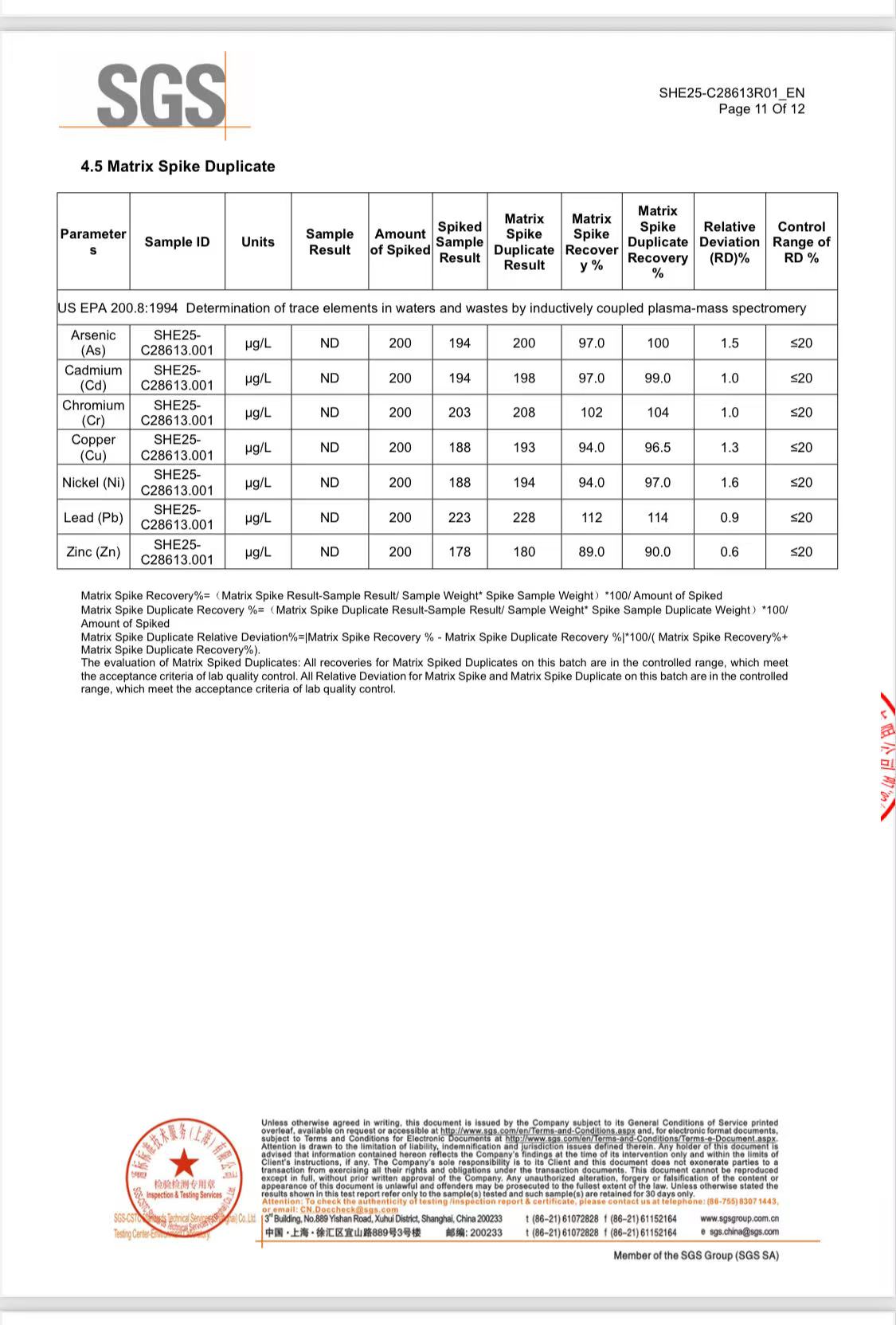 SGS Report Page 11